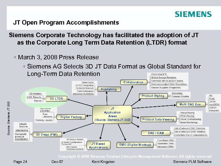 JT Open Program Accomplishments Siemens Corporate Technology has facilitated the adoption of JT as
