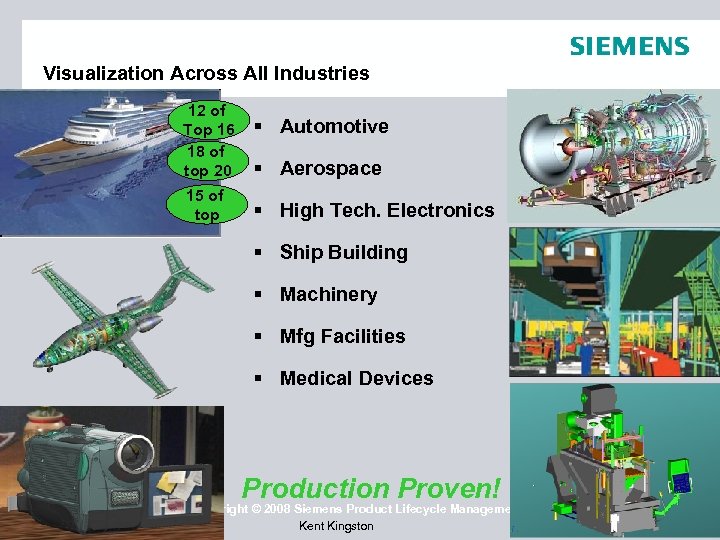 Visualization Across All Industries 12 of Top 16 18 of top 20 15 of