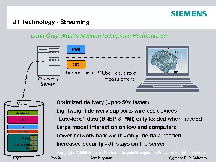 JT Technology - Streaming Load Only What’s Needed to Improve Performance BREP PMI 153