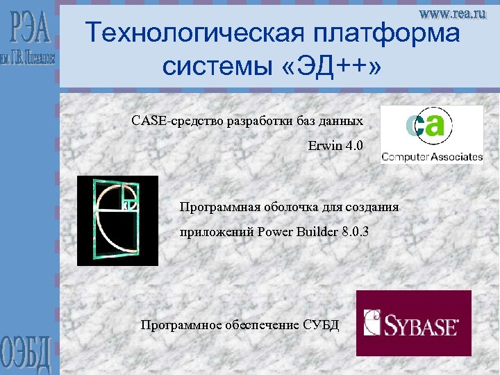 Технологическая платформа системы «ЭД++» CASE-средство разработки баз данных Erwin 4. 0 Программная оболочка для