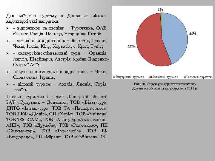 Для виїзного туризму в Донецькій області характерні такі напрямки: Ø - відпочинок та шопінг