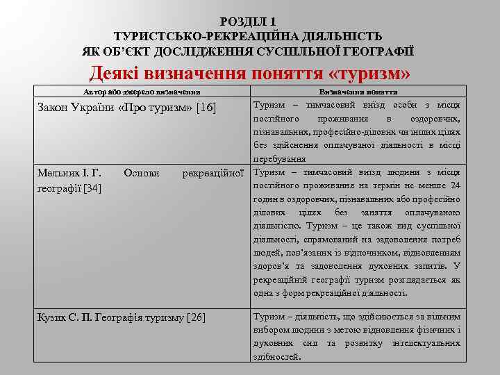 РОЗДІЛ 1 ТУРИСТСЬКО-РЕКРЕАЦІЙНА ДІЯЛЬНІСТЬ ЯК ОБ’ЄКТ ДОСЛІДЖЕННЯ СУСПІЛЬНОЇ ГЕОГРАФІЇ Деякі визначення поняття «туризм» Автор