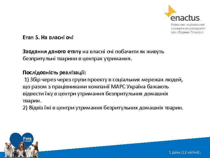 Етап 5. На власні очі Завдання даного етапу на власні очі побачити як живуть