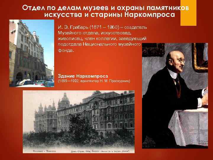 Отдел по делам музеев и охраны памятников искусства и старины Наркомпроса И. Э. Грабарь
