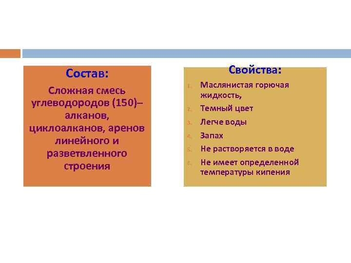 Свойства: Состав: Сложная смесь углеводородов (150)– алканов, циклоалканов, аренов линейного и разветвленного строения 1.