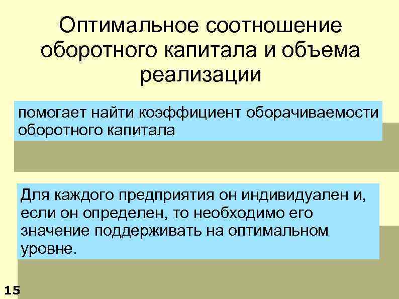 Анализ эффективности использования оборотных средств презентация