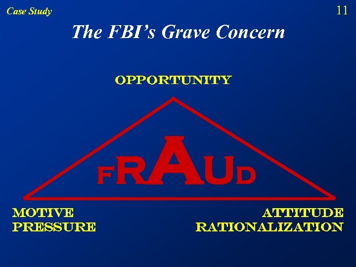 11 Case Study The FBI’s Grave Concern opportunity F Motive Pressure R AU D