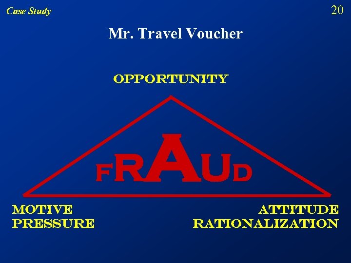 20 Case Study Mr. Travel Voucher opportunity F Motive Pressure R AU D Attitude