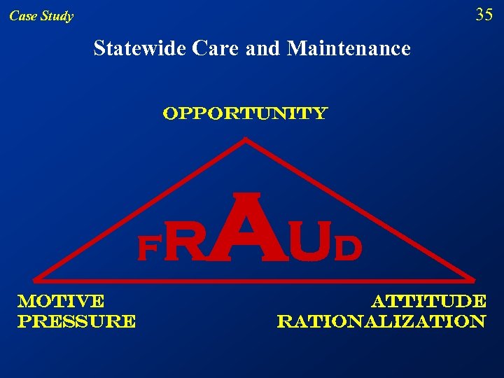 35 Case Study Statewide Care and Maintenance opportunity F Motive Pressure R AU D