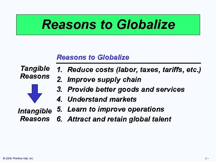 Reasons to Globalize Tangible 1. Reduce costs (labor, taxes, tariffs, etc. ) Reasons 2.