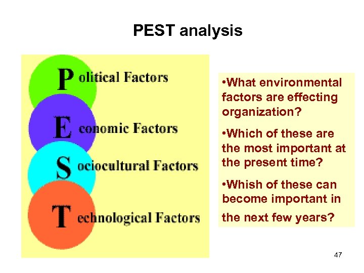 PEST analysis • What environmental factors are effecting organization? • Which of these are