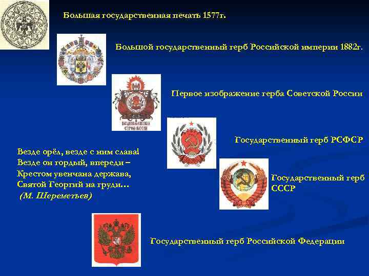 Большая государственная печать 1577 г. Большой государственный герб Российской империи 1882 г. Первое изображение
