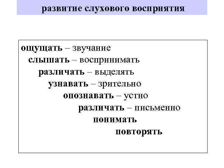 развитие слухового восприятия ощущать – звучание слышать – воспринимать различать – выделять узнавать –