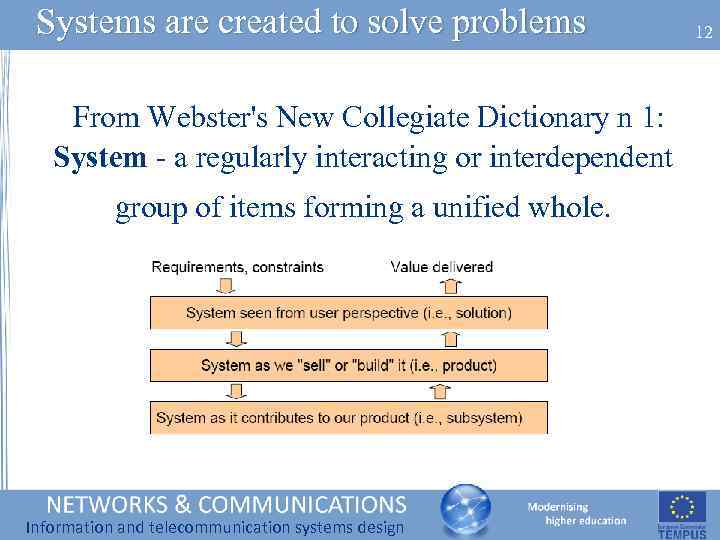 Systems are created to solve problems From Webster's New Collegiate Dictionary n 1: System