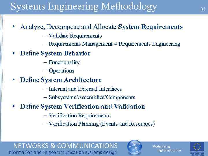 Systems Engineering Methodology • Analyze, Decompose and Allocate System Requirements – Validate Requirements –