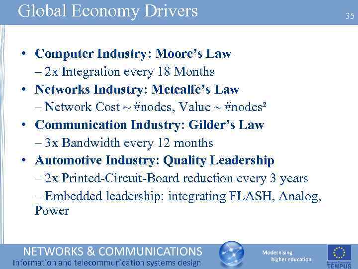 Global Economy Drivers • Computer Industry: Moore’s Law – 2 x Integration every 18