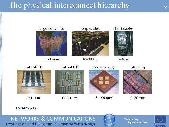 The physical interconnect hierarchy Michiel De Wilde Information and telecommunication systems design 46 