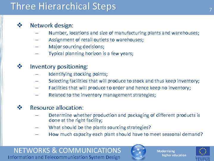 Three Hierarchical Steps v Network design: – – v Inventory positioning: – – v