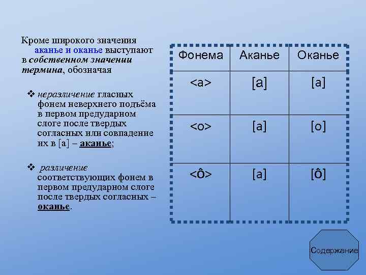 Гласный среднего ряда среднего подъема. Гласные фонемы неверхнего подъема. Система гласных. Неразличение фонем. Система фонем согласные.