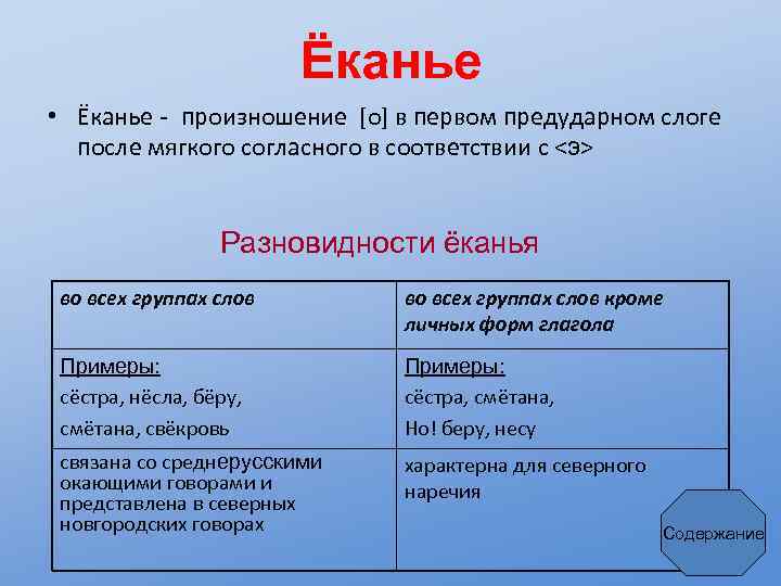 Ёканье • Ёканье - произношение [о] в первом предударном слоге после мягкого согласного в