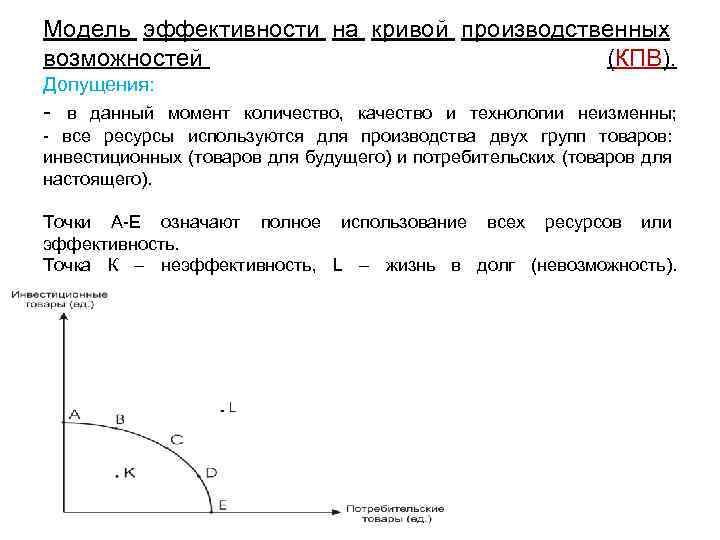 Модель эффективности на кривой производственных возможностей (КПВ). Допущения: - в данный момент количество, качество