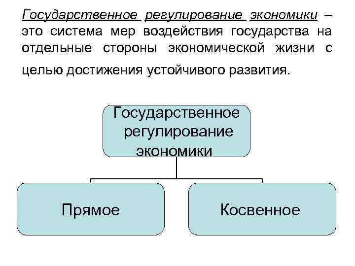 Экономические стороны