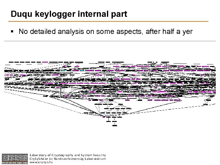 Duqu keylogger internal part § No detailed analysis on some aspects, after half a