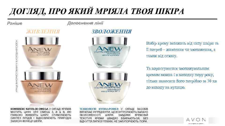 ДОГЛЯД, ПРО ЯКИЙ МРІЯЛА ТВОЯ ШКІРА Доповнення лінії Раніше КРАЩЕ ВИКОРИСТОВУВАТИ В ХОЛОДНИЙ СЕЗОН