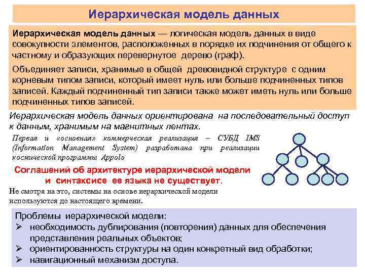 Иерархическая модель данных — логическая модель данных в виде совокупности элементов, расположенных в порядке