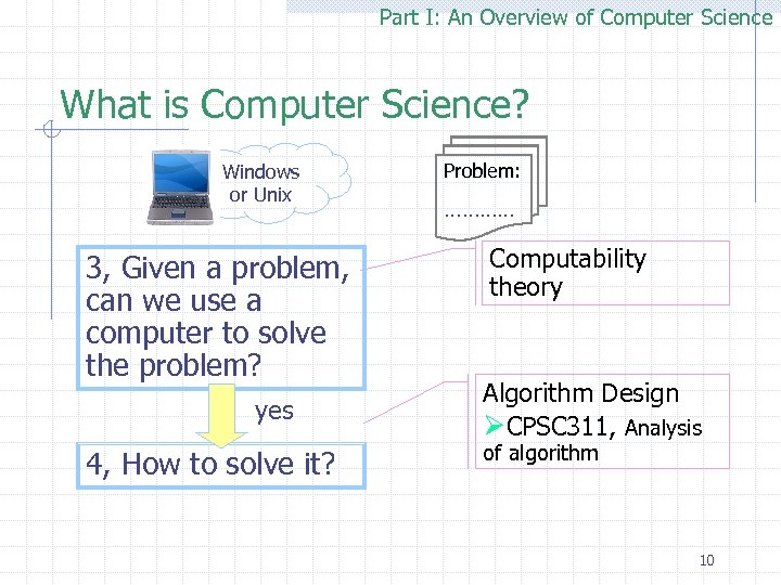 Part I: An Overview of Computer Science What is Computer Science? Windows or Unix