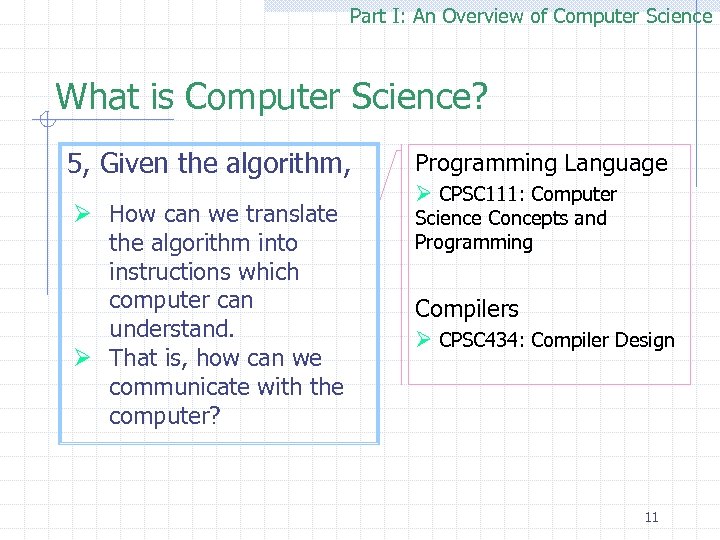 Part I: An Overview of Computer Science What is Computer Science? 5, Given the