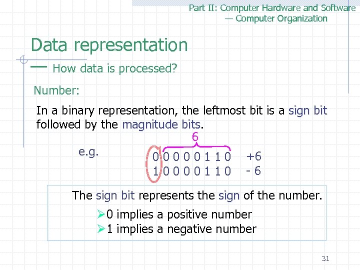 Part II: Computer Hardware and Software — Computer Organization Data representation — How data