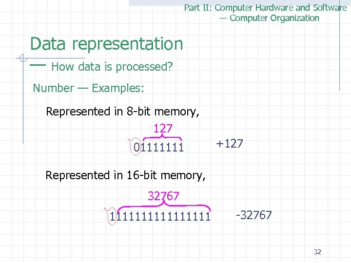 Part II: Computer Hardware and Software — Computer Organization Data representation — How data