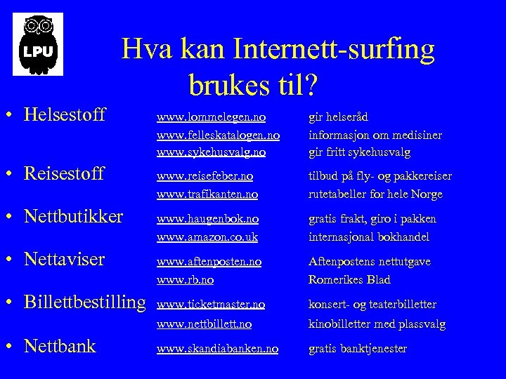 Hva kan Internett-surfing brukes til? • Helsestoff • Nettbutikker • Nettaviser • Billettbestilling •