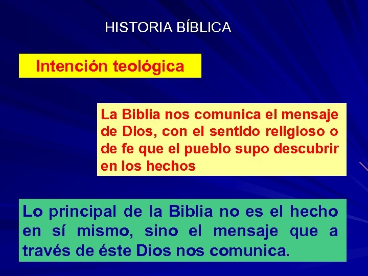 HISTORIA BÍBLICA Intención teológica La Biblia nos comunica el mensaje de Dios, con el
