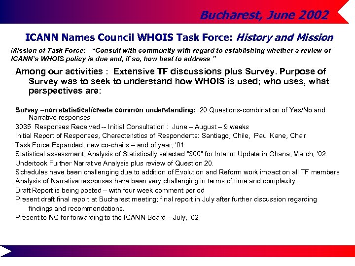 Bucharest, June 2002 ICANN Names Council WHOIS Task Force: History and Mission of Task