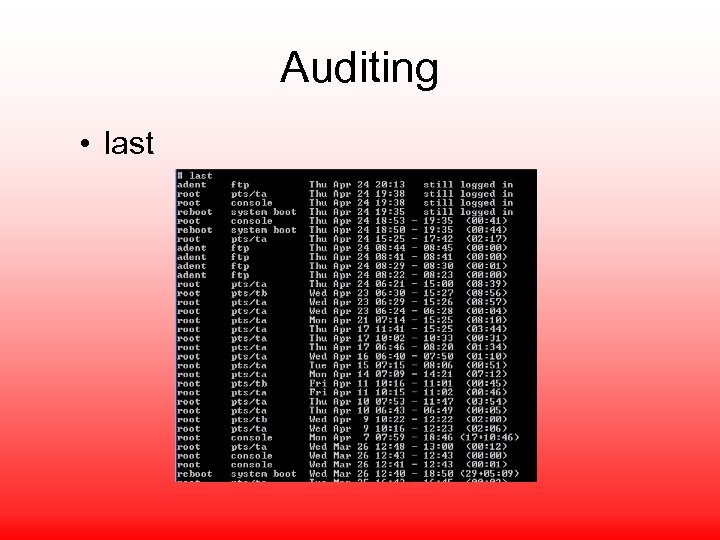 Auditing • last 