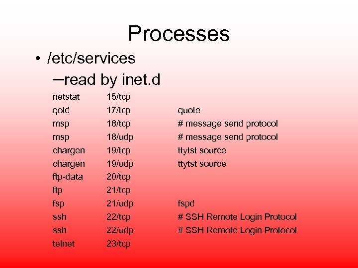 Processes • /etc/services –read by inet. d netstat qotd msp chargen ftp-data ftp fsp