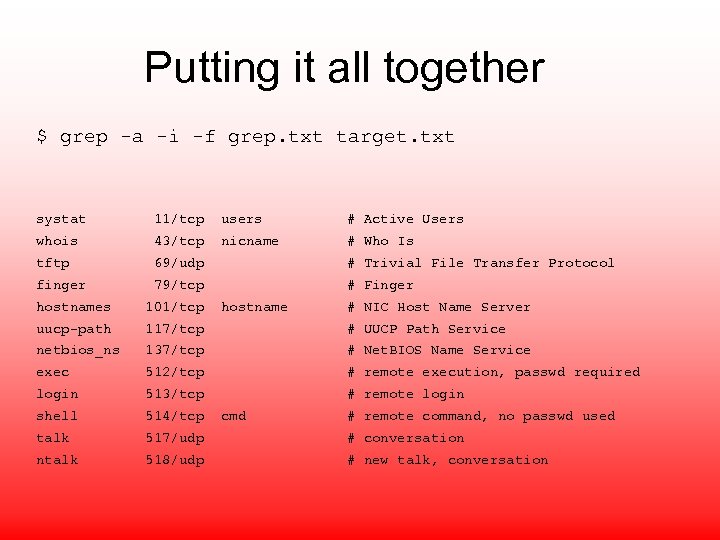 Putting it all together $ grep -a -i -f grep. txt target. txt systat