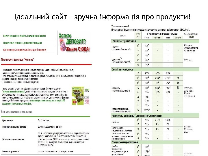 33 Ідеальний сайт – зручна інформація продукти! 