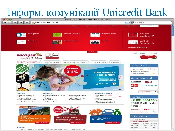 Інформ. комунікації Unicredit Bank 