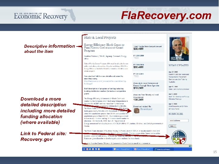 Fla. Recovery. com Descriptive information about the item Download a more detailed description including