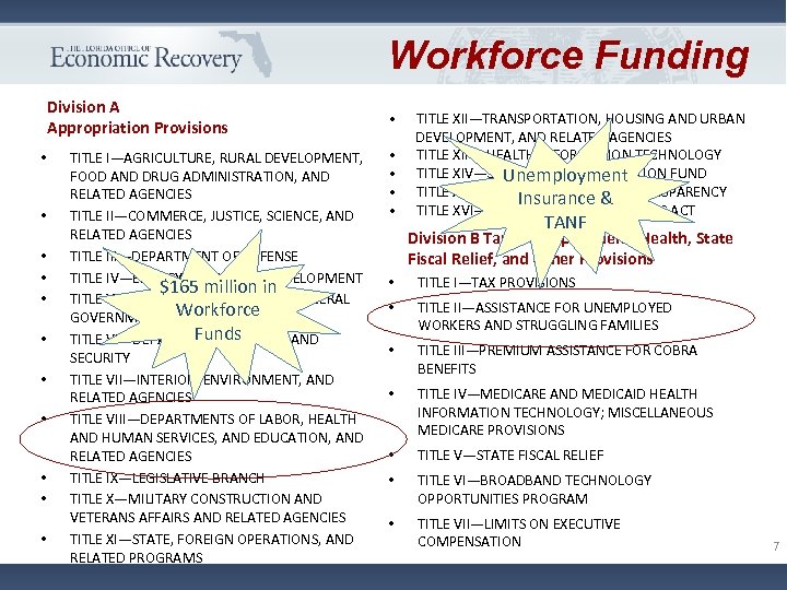 Workforce Funding Division A Appropriation Provisions • • • TITLE I—AGRICULTURE, RURAL DEVELOPMENT, FOOD