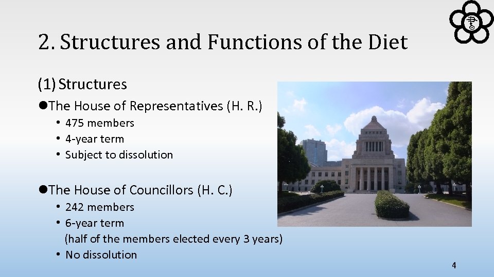 2. Structures and Functions of the Diet (1) Structures l. The House of Representatives
