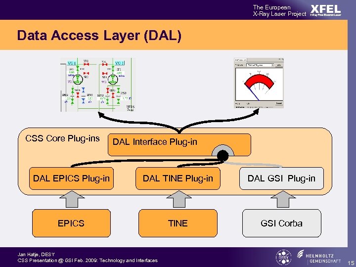 The European X-Ray Laser Project XFEL X-Ray Free-Electron Laser Data Access Layer (DAL) CSS