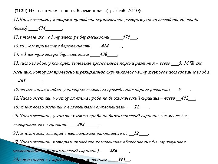  (2120) Из числа закончивших беременность (гр. 5 табл. 2110): 11. Число женщин, которым