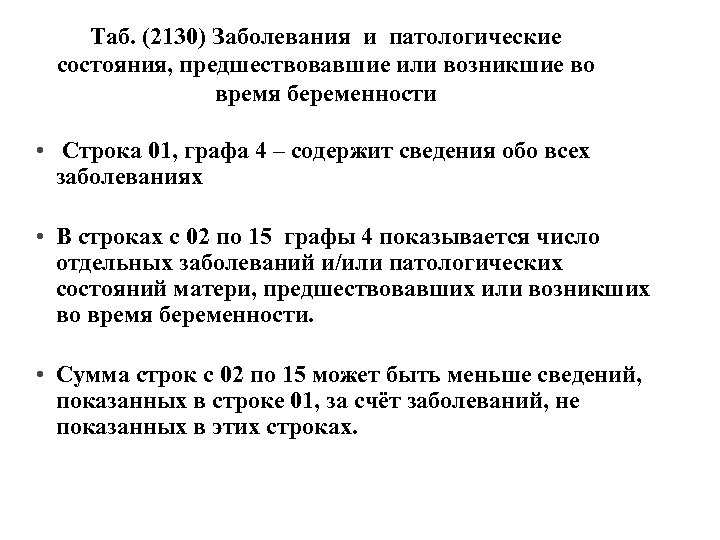 Таб. (2130) Заболевания и патологические состояния, предшествовавшие или возникшие во время беременности • Строка