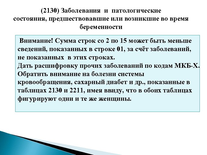 (2130) Заболевания и патологические состояния, предшествовавшие или возникшие во время беременности Внимание! Сумма строк