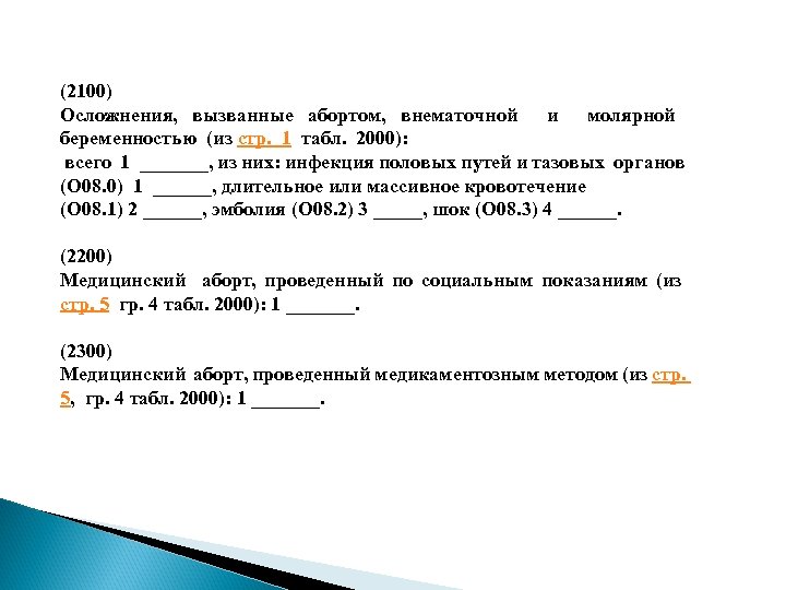 (2100) Осложнения, вызванные абортом, внематочной и молярной беременностью (из стр. 1 табл. 2000): всего