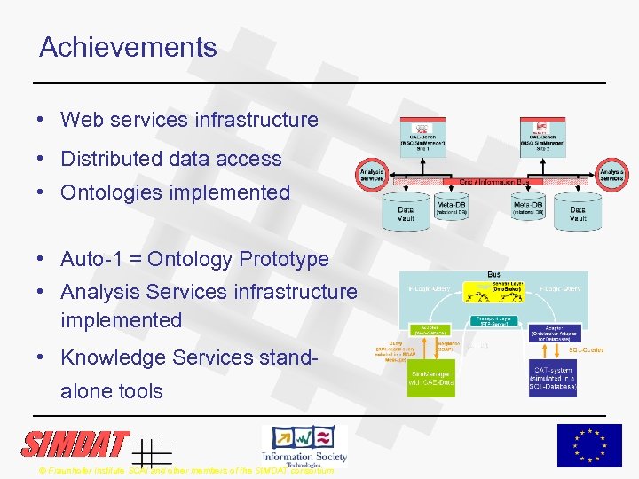Achievements • Web services infrastructure • Distributed data access • Ontologies implemented • Auto-1